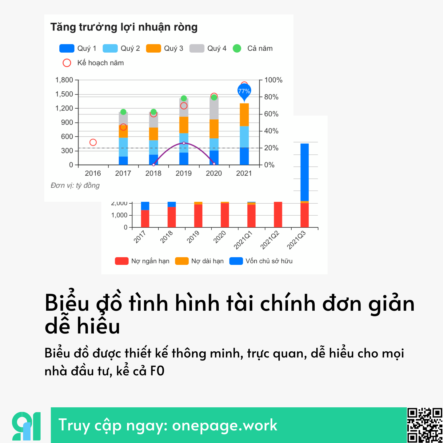 Biểu đồ tài chính.png